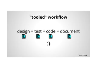 "Design and Test First"-Workflow für REST APIs | PDF