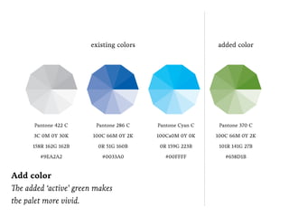 Pantone Cyan C
100Ca0M 0Y 0K
0R 159G 223B
#00FFFF
Pantone 422 C
3C 0M 0Y 30K
158R 162G 162B
#9EA2A2
Pantone 286 C
100C 66M 0Y 2K
0R 51G 160B
#0033A0
Pantone 370 C
100C 66M 0Y 2K
101R 141G 27B
#658D1B
existing colors added color
Add color
The added ‘active’ green makes
the palet more vivid.
 