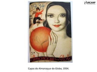 Capas do Almanaque do Globo, 1934.
 