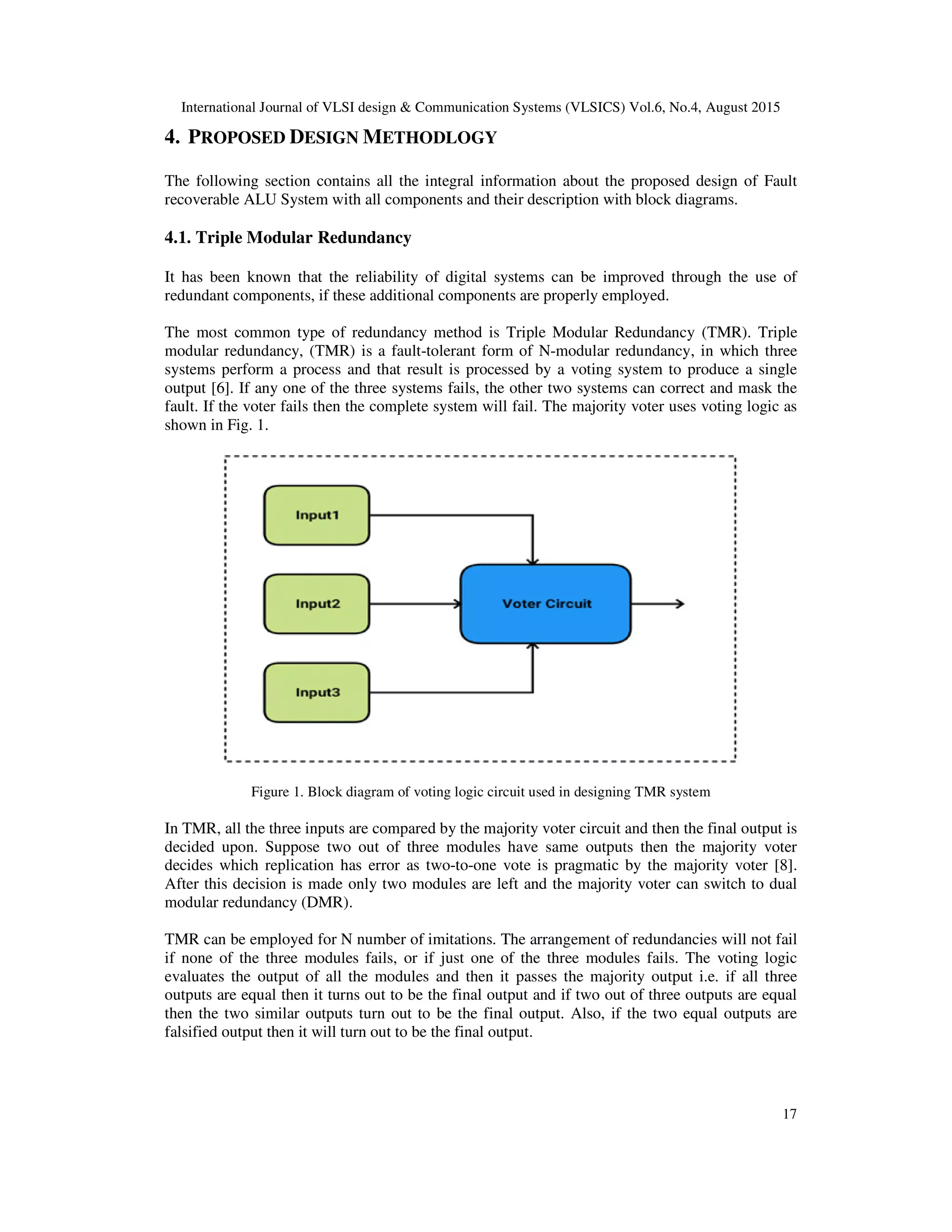 International Journal of VLSI design & Communication Systems (VLSICS) Vol.6, No.4, August 2015
17
4. PROPOSED DESIGN METHODLOGY
The following section contains all the integral information about the proposed design of Fault
recoverable ALU System with all components and their description with block diagrams.
4.1. Triple Modular Redundancy
It has been known that the reliability of digital systems can be improved through the use of
redundant components, if these additional components are properly employed.
The most common type of redundancy method is Triple Modular Redundancy (TMR). Triple
modular redundancy, (TMR) is a fault-tolerant form of N-modular redundancy, in which three
systems perform a process and that result is processed by a voting system to produce a single
output [6]. If any one of the three systems fails, the other two systems can correct and mask the
fault. If the voter fails then the complete system will fail. The majority voter uses voting logic as
shown in Fig. 1.
Figure 1. Block diagram of voting logic circuit used in designing TMR system
In TMR, all the three inputs are compared by the majority voter circuit and then the final output is
decided upon. Suppose two out of three modules have same outputs then the majority voter
decides which replication has error as two-to-one vote is pragmatic by the majority voter [8].
After this decision is made only two modules are left and the majority voter can switch to dual
modular redundancy (DMR).
TMR can be employed for N number of imitations. The arrangement of redundancies will not fail
if none of the three modules fails, or if just one of the three modules fails. The voting logic
evaluates the output of all the modules and then it passes the majority output i.e. if all three
outputs are equal then it turns out to be the final output and if two out of three outputs are equal
then the two similar outputs turn out to be the final output. Also, if the two equal outputs are
falsified output then it will turn out to be the final output.
 
