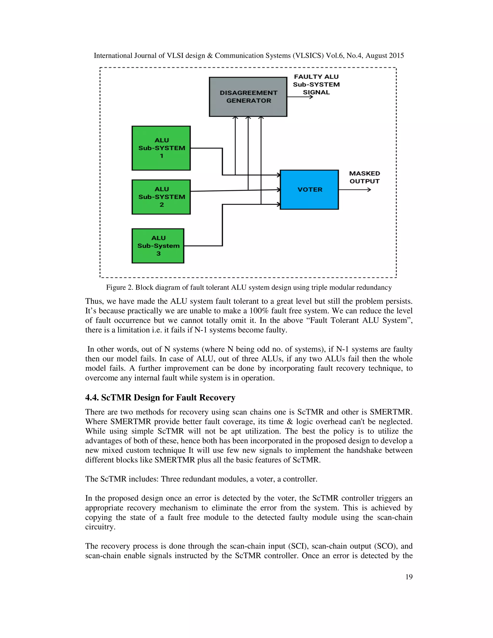 International Journal of VLSI design & Communication Systems (VLSICS) Vol.6, No.4, August 2015
19
Figure 2. Block diagram of fault tolerant ALU system design using triple modular redundancy
Thus, we have made the ALU system fault tolerant to a great level but still the problem persists.
It’s because practically we are unable to make a 100% fault free system. We can reduce the level
of fault occurrence but we cannot totally omit it. In the above “Fault Tolerant ALU System”,
there is a limitation i.e. it fails if N-1 systems become faulty.
In other words, out of N systems (where N being odd no. of systems), if N-1 systems are faulty
then our model fails. In case of ALU, out of three ALUs, if any two ALUs fail then the whole
model fails. A further improvement can be done by incorporating fault recovery technique, to
overcome any internal fault while system is in operation.
4.4. ScTMR Design for Fault Recovery
There are two methods for recovery using scan chains one is ScTMR and other is SMERTMR.
Where SMERTMR provide better fault coverage, its time & logic overhead can't be neglected.
While using simple ScTMR will not be apt utilization. The best the policy is to utilize the
advantages of both of these, hence both has been incorporated in the proposed design to develop a
new mixed custom technique It will use few new signals to implement the handshake between
different blocks like SMERTMR plus all the basic features of ScTMR.
The ScTMR includes: Three redundant modules, a voter, a controller.
In the proposed design once an error is detected by the voter, the ScTMR controller triggers an
appropriate recovery mechanism to eliminate the error from the system. This is achieved by
copying the state of a fault free module to the detected faulty module using the scan-chain
circuitry.
The recovery process is done through the scan-chain input (SCI), scan-chain output (SCO), and
scan-chain enable signals instructed by the ScTMR controller. Once an error is detected by the
 