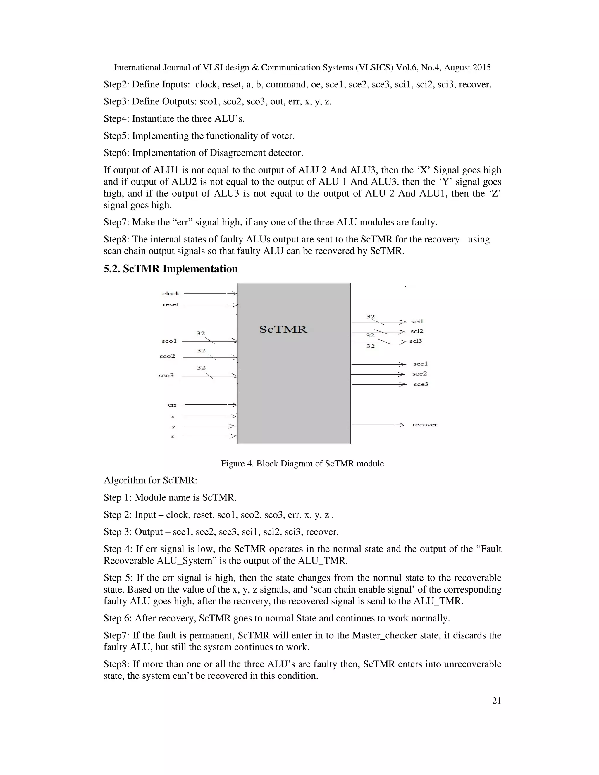 International Journal of VLSI design & Communication Systems (VLSICS) Vol.6, No.4, August 2015
21
Step2: Define Inputs: clock, reset, a, b, command, oe, sce1, sce2, sce3, sci1, sci2, sci3, recover.
Step3: Define Outputs: sco1, sco2, sco3, out, err, x, y, z.
Step4: Instantiate the three ALU’s.
Step5: Implementing the functionality of voter.
Step6: Implementation of Disagreement detector.
If output of ALU1 is not equal to the output of ALU 2 And ALU3, then the ‘X’ Signal goes high
and if output of ALU2 is not equal to the output of ALU 1 And ALU3, then the ‘Y’ signal goes
high, and if the output of ALU3 is not equal to the output of ALU 2 And ALU1, then the ‘Z’
signal goes high.
Step7: Make the “err” signal high, if any one of the three ALU modules are faulty.
Step8: The internal states of faulty ALUs output are sent to the ScTMR for the recovery using
scan chain output signals so that faulty ALU can be recovered by ScTMR.
5.2. ScTMR Implementation
Figure 4. Block Diagram of ScTMR module
Algorithm for ScTMR:
Step 1: Module name is ScTMR.
Step 2: Input – clock, reset, sco1, sco2, sco3, err, x, y, z .
Step 3: Output – sce1, sce2, sce3, sci1, sci2, sci3, recover.
Step 4: If err signal is low, the ScTMR operates in the normal state and the output of the “Fault
Recoverable ALU_System” is the output of the ALU_TMR.
Step 5: If the err signal is high, then the state changes from the normal state to the recoverable
state. Based on the value of the x, y, z signals, and ‘scan chain enable signal’ of the corresponding
faulty ALU goes high, after the recovery, the recovered signal is send to the ALU_TMR.
Step 6: After recovery, ScTMR goes to normal State and continues to work normally.
Step7: If the fault is permanent, ScTMR will enter in to the Master_checker state, it discards the
faulty ALU, but still the system continues to work.
Step8: If more than one or all the three ALU’s are faulty then, ScTMR enters into unrecoverable
state, the system can’t be recovered in this condition.
 