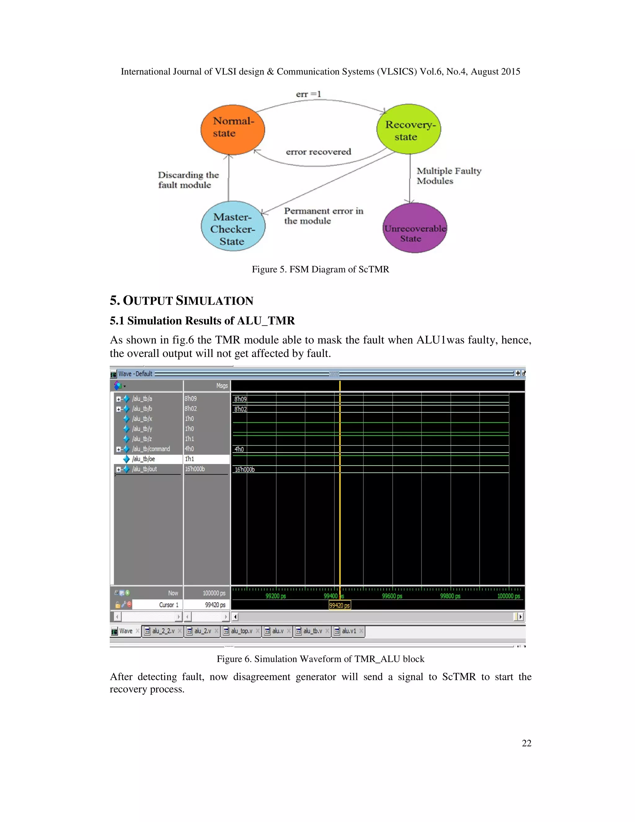 International Journal of VLSI design & Communication Systems (VLSICS) Vol.6, No.4, August 2015
22
Figure 5. FSM Diagram of ScTMR
5. OUTPUT SIMULATION
5.1 Simulation Results of ALU_TMR
As shown in fig.6 the TMR module able to mask the fault when ALU1was faulty, hence,
the overall output will not get affected by fault.
Figure 6. Simulation Waveform of TMR_ALU block
After detecting fault, now disagreement generator will send a signal to ScTMR to start the
recovery process.
 