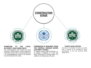 Design approval procedure | PPTX