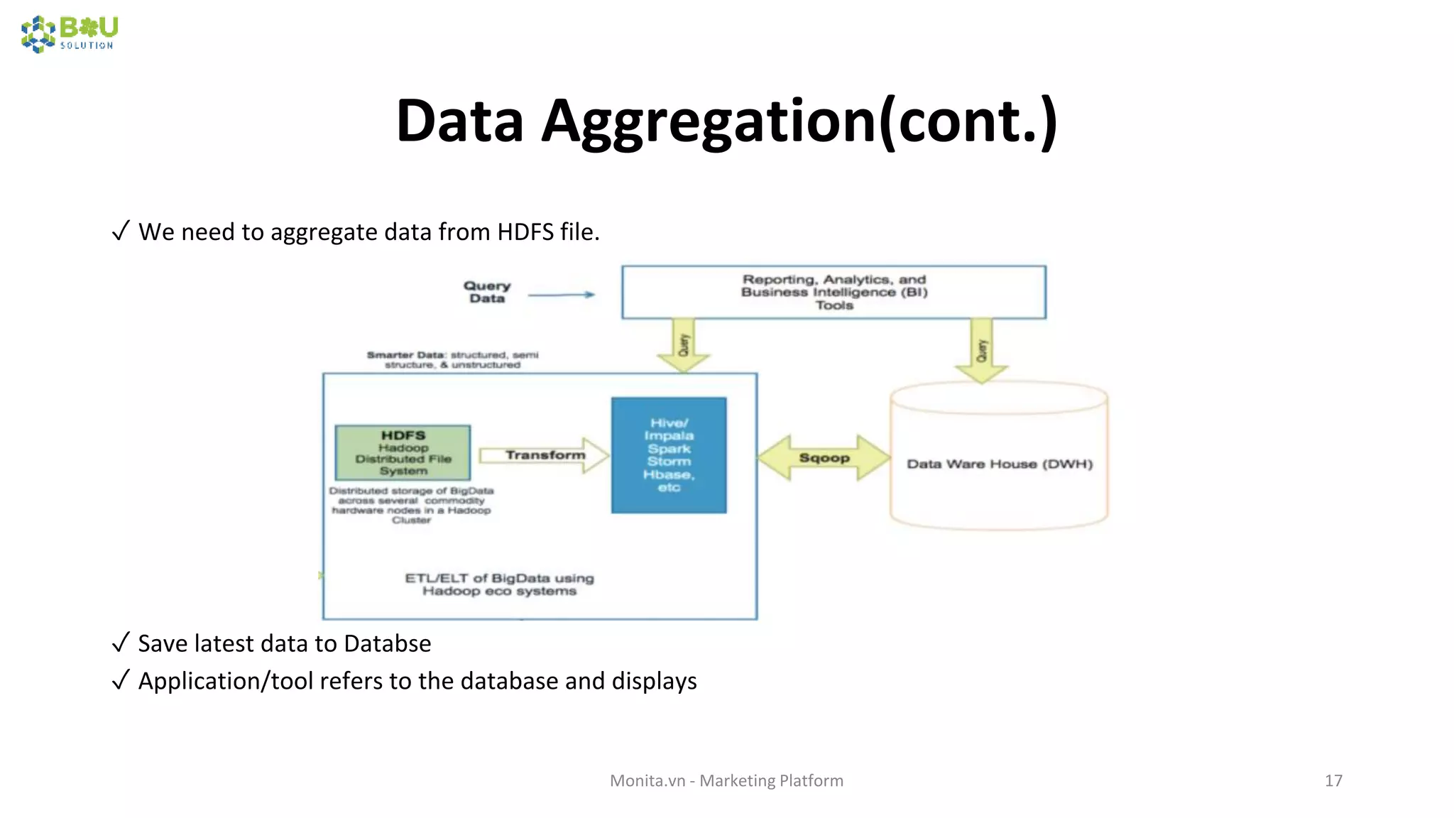 Data Aggregation(cont.)
✓ We need to aggregate data from HDFS file.
✓ Save latest data to Databse
✓ Application/tool refers to the database and displays
Monita.vn - Marketing Platform 17
 