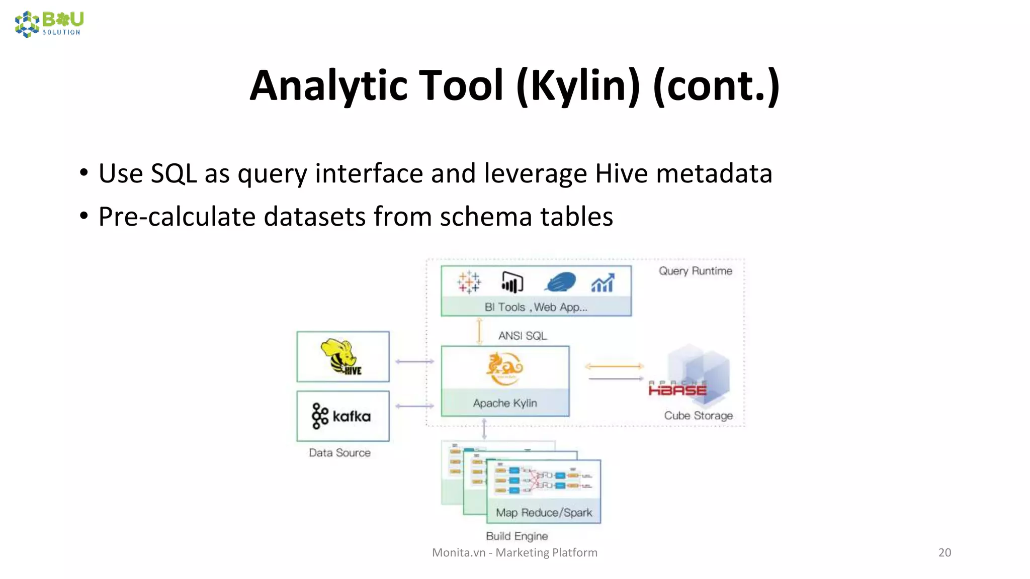Analytic Tool (Kylin) (cont.)
• Use SQL as query interface and leverage Hive metadata
• Pre-calculate datasets from schema tables
Monita.vn - Marketing Platform 20
 