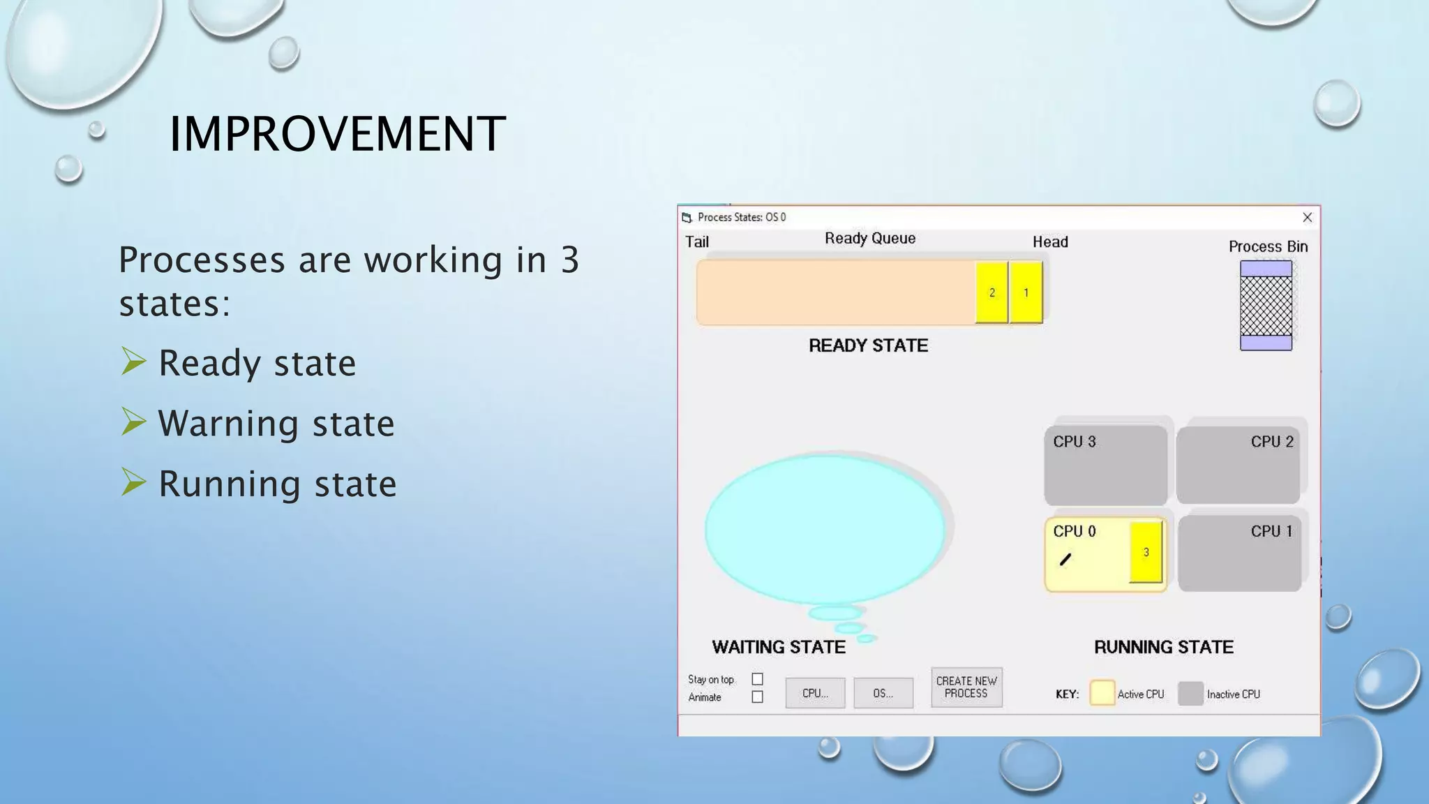IMPROVEMENT
Processes are working in 3
states:
 Ready state
 Warning state
 Running state
 