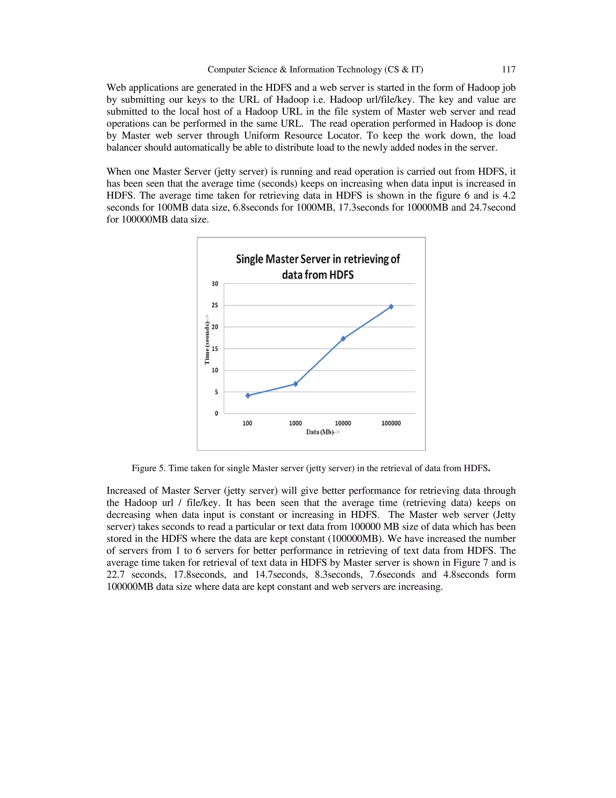 Computer Science & Information Technology (CS & IT) 117 Web applications are generated in the HDFS and a web server is started in the form of Hadoop job by submitting our keys to the URL of Hadoop i.e. Hadoop url/file/key. The key and value are submitted to the local host of a Hadoop URL in the file system of Master web server and read operations can be performed in the same URL. The read operation performed in Hadoop is done by Master web server through Uniform Resource Locator. To keep the work down, the load balancer should automatically be able to distribute load to the newly added nodes in the server. When one Master Server (jetty server) is running and read operation is carried out from HDFS, it has been seen that the average time (seconds) keeps on increasing when data input is increased in HDFS. The average time taken for retrieving data in HDFS is shown in the figure 6 and is 4.2 seconds for 100MB data size, 6.8seconds for 1000MB, 17.3seconds for 10000MB and 24.7second for 100000MB data size. Figure 5. Time taken for single Master server (jetty server) in the retrieval of data from HDFS. Increased of Master Server (jetty server) will give better performance for retrieving data through the Hadoop url / file/key. It has been seen that the average time (retrieving data) keeps on decreasing when data input is constant or increasing in HDFS. The Master web server (Jetty server) takes seconds to read a particular or text data from 100000 MB size of data which has been stored in the HDFS where the data are kept constant (100000MB). We have increased the number of servers from 1 to 6 servers for better performance in retrieving of text data from HDFS. The average time taken for retrieval of text data in HDFS by Master server is shown in Figure 7 and is 22.7 seconds, 17.8seconds, and 14.7seconds, 8.3seconds, 7.6seconds and 4.8seconds form 100000MB data size where data are kept constant and web servers are increasing. 