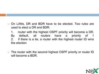 Designated & Backup Designated Router | PPTX