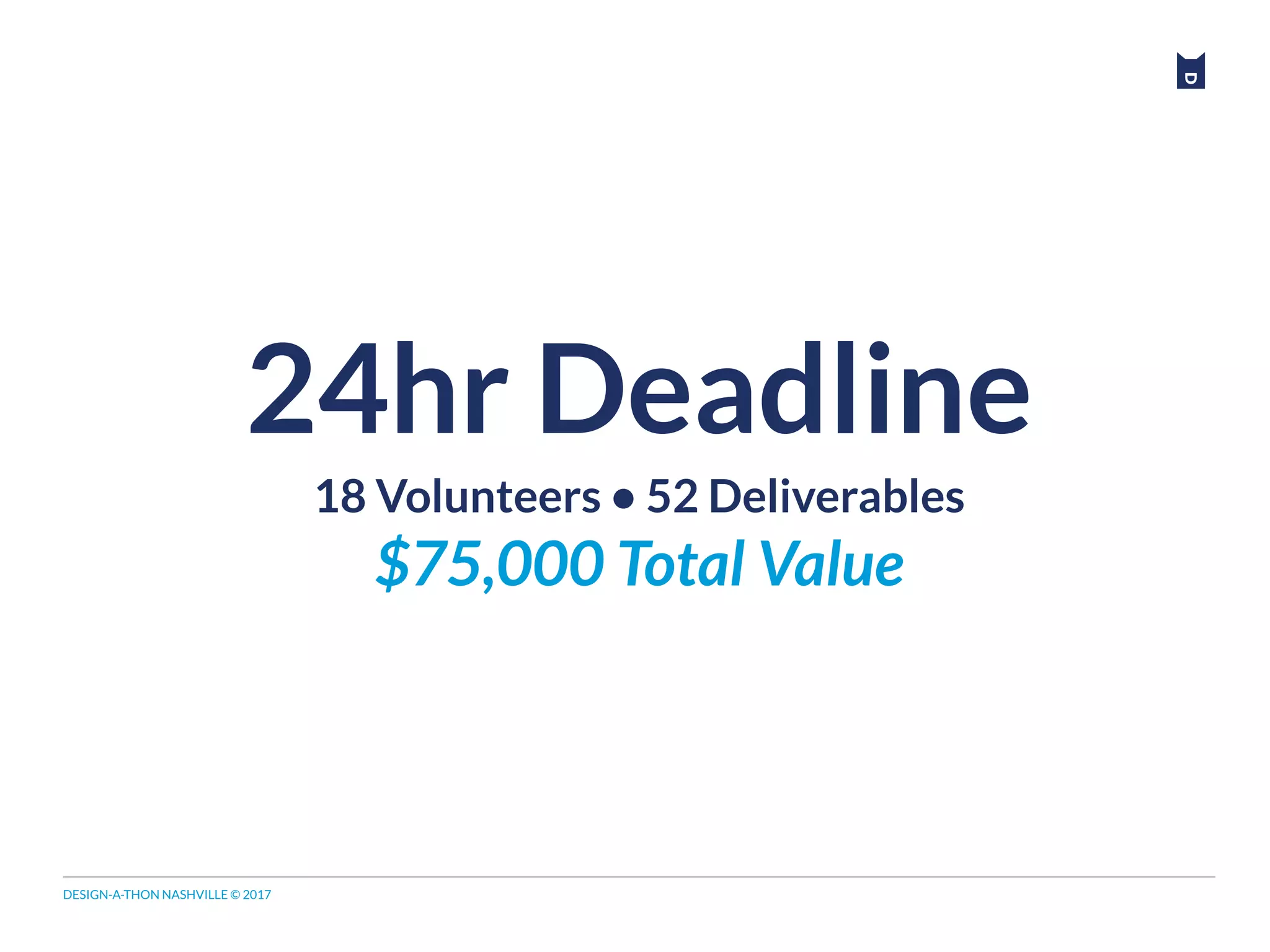 DESIGN-A-THON NASHVILLE © 2017
24hr Deadline
18 Volunteers • 52 Deliverables
$75,000 Total Value
 