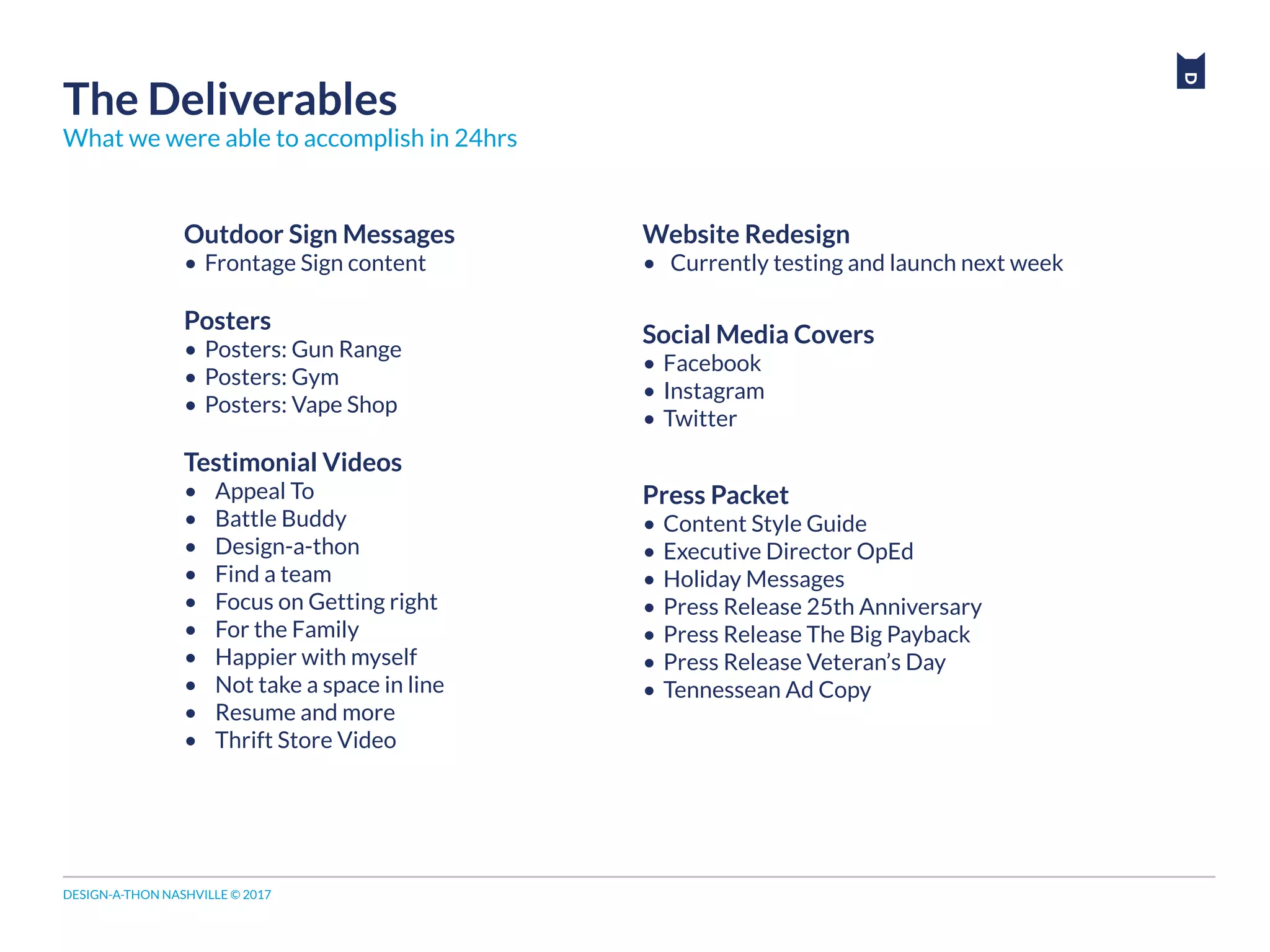 DESIGN-A-THON NASHVILLE © 2017
The Deliverables
What we were able to accomplish in 24hrs
Outdoor Sign Messages
•	Frontage Sign content
Posters
•	Posters: Gun Range
•	Posters: Gym
•	Posters: Vape Shop
Testimonial Videos
•	 Appeal To
•	 Battle Buddy
•	 Design-a-thon
•	 Find a team
•	 Focus on Getting right
•	 For the Family
•	 Happier with myself
•	 Not take a space in line
•	 Resume and more
•	 Thrift Store Video
Website Redesign
•	 Currently testing and launch next week
Social Media Covers
•	Facebook
•	Instagram
•	Twitter
Press Packet
•	Content Style Guide
•	Executive Director OpEd
•	Holiday Messages
•	Press Release 25th Anniversary
•	Press Release The Big Payback
•	Press Release Veteran’s Day
•	Tennessean Ad Copy
 