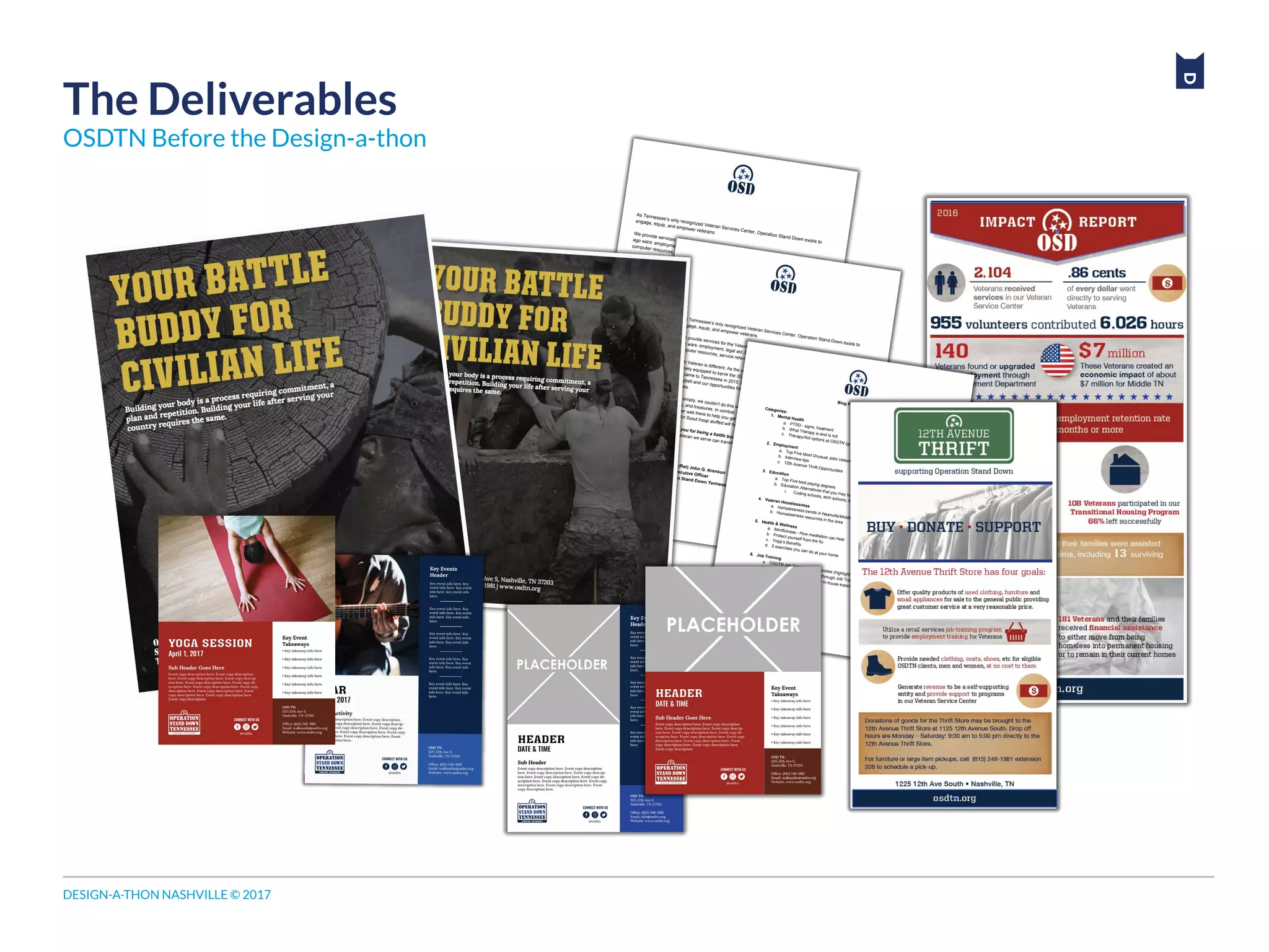DESIGN-A-THON NASHVILLE © 2017
The Deliverables
OSDTN Before the Design-a-thon
As Tennessee’s only recognized Veteran Services Center, Operation Stand Down exists to
engage, equip, and empower veterans.We provide services for the Veteran who just processed out and the Veteran who served in long
ago wars: employment, legal aid, benefits counseling, financial empowerment, transportation,
computer resources, service referrals, family support, transitional housing, and basic needs.
Each Veteran is different. As the only Veteran-focused agency in Middle Tennessee, we are
uniquely equipped to serve the 35,294 Veterans in Davidson County and the 25,000 Veterans
who came to Tennessee in 2015. Each month 400 service members separate from Ft.
Campbell and our opportunities for serving those heroes from the Global War on Terror are
endless.
Quite simply, we couldn’t do this work without you. Thank you for generously giving of your time,
talents, and treasures. In combat, there’s a practice of having a battle buddy. This fellow service
member was there to help you get back safely. ​Your gift of XX will help us do NN. The 20 bags
your Girl Scout troop stuffed will help us serve XX veterans. Etc.
Thank you for being a battle buddy​ to our returning heroes and for helping us make sure
every veteran we serve can transition from successful military service to an active civilian life.
Colonel (Ret) John G. Krenson
Chief Executive OfficerOperation Stand Down Tennessee
As Tennessee’s only recognized Veteran Services Center, Operation Stand Down exists to
engage, equip, and empower veterans.We provide services for the Veteran who just processed out and the Veteran who served in long
ago wars: employment, legal aid, benefits counseling, financial empowerment, transportation,
computer resources, service referrals, family support, transitional housing, and basic needs.
Each Veteran is different. As the only Veteran-focused agency in Middle Tennessee, we are
uniquely equipped to serve the 35,294 Veterans in Davidson County and the 25,000 Veterans
who came to Tennessee in 2015. Each month 400 service members separate from Ft.
Campbell and our opportunities for serving those heroes from the Global War on Terror are
endless.
Quite simply, we couldn’t do this work without you. Thank you for generously giving of your time,
talents, and treasures. In combat, there’s a practice of having a battle buddy. This fellow service
member was there to help you get back safely. ​Your gift of XX will help us do NN. The 20 bags
your Girl Scout troop stuffed will help us serve XX veterans. Etc.
Thank you for being a battle buddy​ to our returning heroes and for helping us make sure
every veteran we serve can transition from successful military service to an active civilian life.
Colonel (Ret) John G. Krenson
Chief Executive OfficerOperation Stand Down Tennessee
Blog Post TopicsCategories:
1. Mental Health
a. PTSD - signs, treatmentb. What Therapy is and is not
c. Therapy/Aid options at OSDTN (groups, meetings)
2. Employment
a. Top Five Most Unusual Jobs Veterans Have been placed in
b. Interview tipsc. 12th Avenue Thrift Opportunities3. Education
a. Top Five best paying degrees
b. Education Alternatives that you may have not thought of
i. Coding schools, tech schools, trade schools
4. Veteran Homelessnessa. Homelessness trends in Nashville/Middle TN
b. Homelessness resources in the area5. Health & Wellnessa. Mindfulness - How meditation can heal
b. Protect yourself from the flu
c. Yoga’s Benefitsd. 5 exercises you can do at your home6. Job Training
a. OSDTN Job Training Opportunities (highlight different events)
b. Veteran Spotlight - Got hired through Job Training at OSDTN
c. Top 5 Tips from Recruiters (or in-house experts)
7. Legal Aid
a. How to create a willb. How to deal with identity theft8. Volunteer
a. Volunteer Spotlight
 