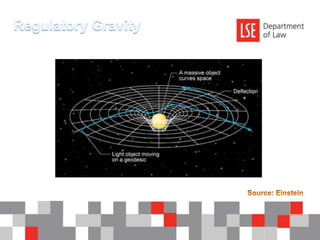 Regulatory GravitySource: Einstein