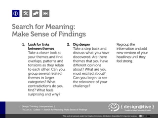 Findings  What's On Design