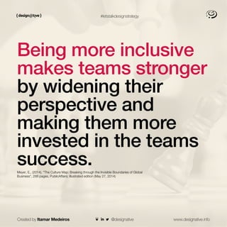 #letstalkdesignstrategy
Being more inclusive
makes teams stronger
by widening their
perspective and
making them more
invested in the teams
success.
Meyer, E., (2014), “The Culture Map: Breaking through the Invisible Boundaries of Global
Business”, 288 pages, PublicAffairs; Illustrated edition (May 27, 2014)
Created by Itamar Medeiros www.designative.info
@designative
 