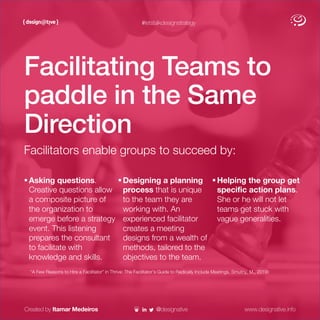 Facilitating Teams to
paddle in the Same
Direction
Facilitators enable groups to succeed by:
Created by Itamar Medeiros @designative www.designative.info
#letstalkdesignstrategy
§ Asking questions.
Creative questions allow
a composite picture of
the organization to
emerge before a strategy
event. This listening
prepares the consultant
to facilitate with
knowledge and skills.
§ Designing a planning
process that is unique
to the team they are
working with. An
experienced facilitator
creates a meeting
designs from a wealth of
methods, tailored to the
objectives to the team.
§ Helping the group get
specific action plans.
She or he will not let
teams get stuck with
vague generalities.
“A Few Reasons to Hire a Facilitator” in Thrive: The Facilitator’s Guide to Radically Include Meetings. Smutny, M., 2019):
 