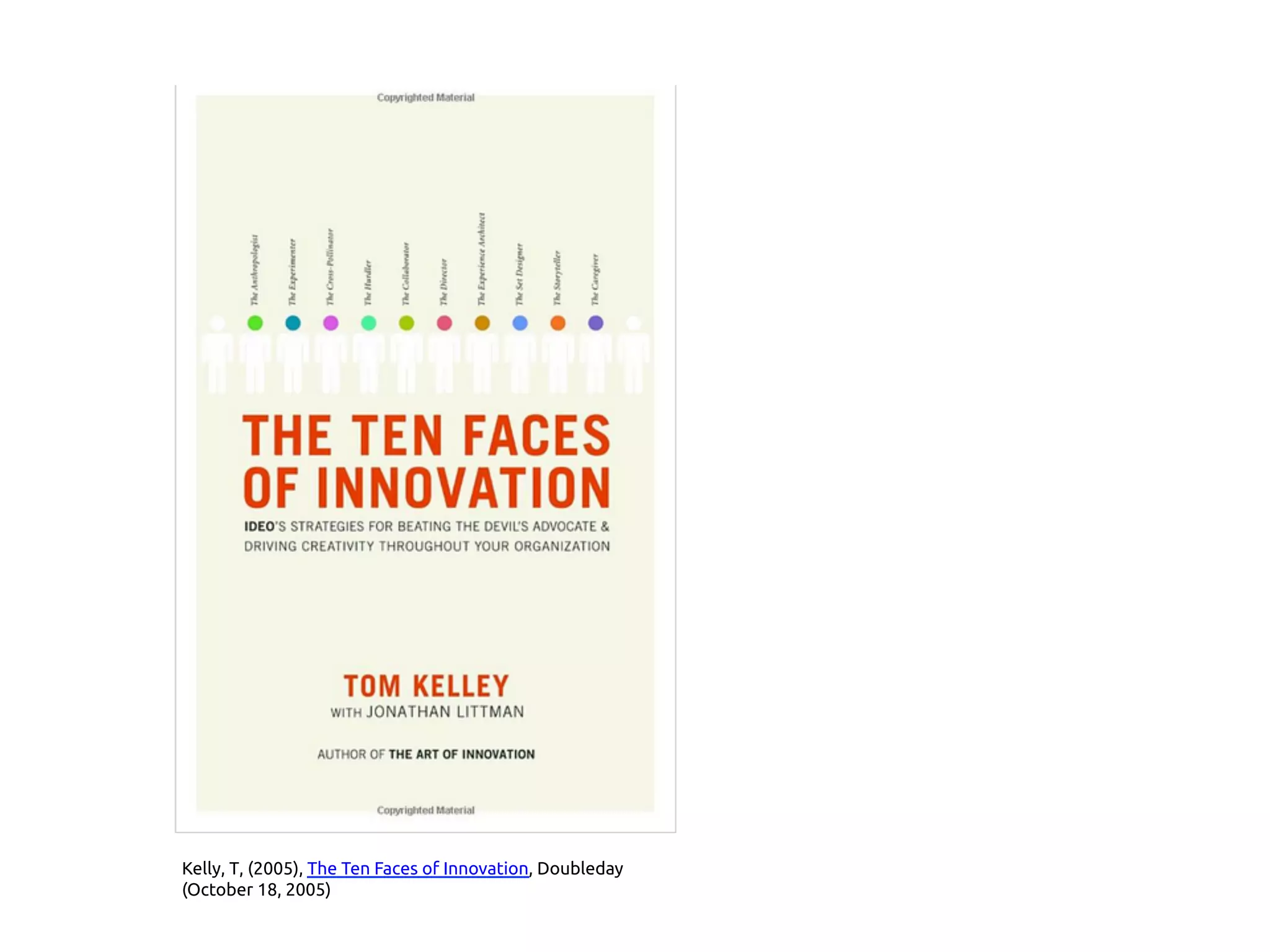 Kelly, T, (2005), The Ten Faces of Innovation, Doubleday
(October 18, 2005)
 