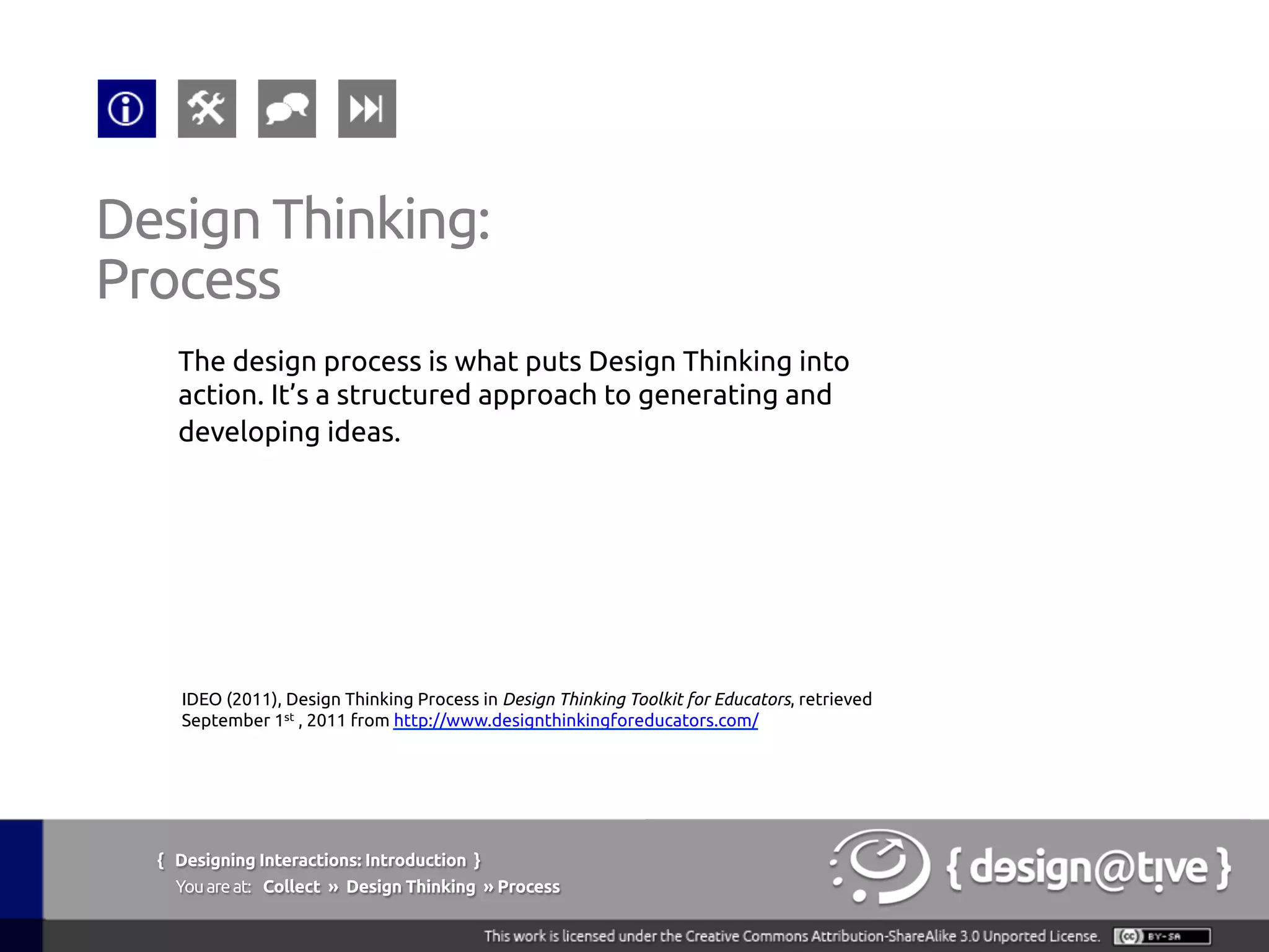 The design process is what puts Design Thinking into
action. It’s a structured approach to generating and
developing ideas.
Design Thinking:
Process
IDEO (2011), Design Thinking Process in Design Thinking Toolkit for Educators, retrieved
September 1st , 2011 from http://www.designthinkingforeducators.com/
{ Designing Interactions: Introduction }
Youareat: Collect » Design Thinking » Process
 