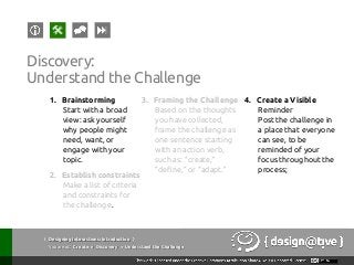 { Designing Interactions: Introduction }
Youareat: Create » Discovery » Understand the Challenge
Discovery:
Understand the Challenge
1.  Brainstorming
Start with a broad
view: ask yourself
why people might
need, want, or
engage with your
topic.
2.  Establish constraints
Make a list of criteria
and constraints for
the challenge.
3.  Framing the Challenge
Based on the thoughts
you have collected,
frame the challenge as
one sentence starting
with an action verb,
such as: “create,”
“define,” or “adapt.”
4.  Create a Visible
Reminder
Post the challenge in
a place that everyone
can see, to be
reminded of your
focus throughout the
process;
 