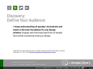 { Designing Interactions: Introduction }
Youareat: Create » Discovery » Define Your Audience
Discovery:
Define Your Audience
A deep understanding of peoples’ motivations and
needs is the best foundation for any design
solution. Engage with the broad spectrum of people
who will be touched by what you design.
IDEO (2011), Design Thinking Process in Design Thinking Toolkit for Educators, retrieved
September 1st , 2011 from http://www.designthinkingforeducators.com/
 