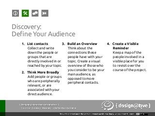 { Designing Interactions: Introduction }
Youareat: Create » Discovery » Define Your Audience
Discovery:
Define Your Audience
1.  List contacts
Collect and write
down the people or
groups that are
directly involved in or
reached by your topic.
2.  Think More Broadly
Add people or groups
who are peripherally
relevant, or are
associated with your
direct audience.
3.  Build an Overview
Think about the
connections these
people have with your
topic. Create a visual
overview of those who
you consider to be your
main audience, as
opposed to more
peripheral contacts.
4.  Create a Visible
Reminder
Keep a map of the
people involved in a
visible place for you
to revisit over the
course of the project.
 