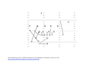 Clark Publishing. (2011), “Add Some Bunch to Your Playbook” retrieved on July 21st, 2011
http://www.gridironstrategies.com/articles.php?id=85
 