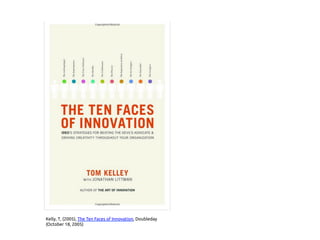 Kelly, T, (2005), The Ten Faces of Innovation, Doubleday
(October 18, 2005)
 
