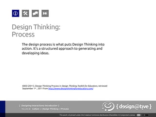 The design process is what puts Design Thinking into
action. It’s a structured approach to generating and
developing ideas.
Design Thinking:
Process
IDEO (2011), Design Thinking Process in Design Thinking Toolkit for Educators, retrieved
September 1st , 2011 from http://www.designthinkingforeducators.com/
{ Designing Interactions: Introduction }
Youareat: Collect » Design Thinking » Process
 