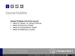 { Designing Interactions: Introduction }
Youareat: Collect » Course Outline
Design Thinking (1/3 of the course)
§  Week 01: Design “vs” Design Thinking
§  Week 02: Discovery “Mode”
§  Week 03: Interpretation “Mode”
§  Week 04: Reflection in Action
Course Outline
 