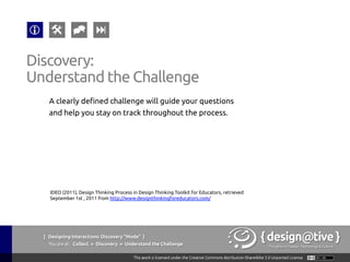 IDEO (2011), Design Thinking Process in Design Thinking Toolkit for Educators, retrieved
September 1st , 2011 from http://www.designthinkingforeducators.com/
 