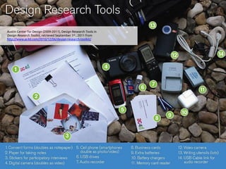 Kuniavsky, M. (2003), Observing the User Experience, Morgan Kaufmann;
1 edition (April 22, 2003)
 