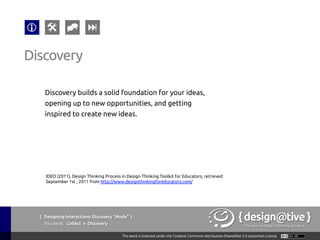 { Designing Interactions: Discovery “Mode” }
Youareat: Collect » Discovery
Discovery builds a solid foundation for your ideas,
opening up to new opportunities, and getting
inspired to create new ideas.
Discovery
IDEO (2011), Design Thinking Process in Design Thinking Toolkit for Educators, retrieved
September 1st , 2011 from http://www.designthinkingforeducators.com/
 