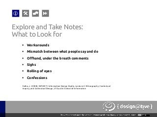 { Designing Interactions: Discovery “Mode” }
Youareat: Collect » Explore and Take Notes » What to Look for
Explore and Take Notes:
What to Look for
§  Workarounds
§  Mismatch between what people say and do
§  Offhand, under the breath comments
§  Sighs
§  Rolling of eyes
§  Confessions
Kolko, J. (2008), INF385T | Information Design Studio, Lecture 4: Ethnography, Contextual
Inquiry, and Contextual Design, UT Austin: School of Information
 
