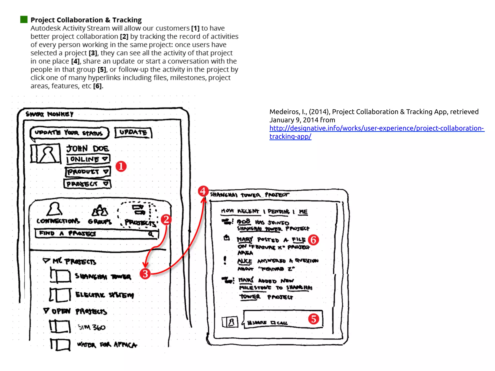 Medeiros, I., (2014), Project Collaboration & Tracking App, retrieved
January 9, 2014 from
http://designative.info/portfolio/user-experience/project-
collaboration-tracking-app/ 	
 