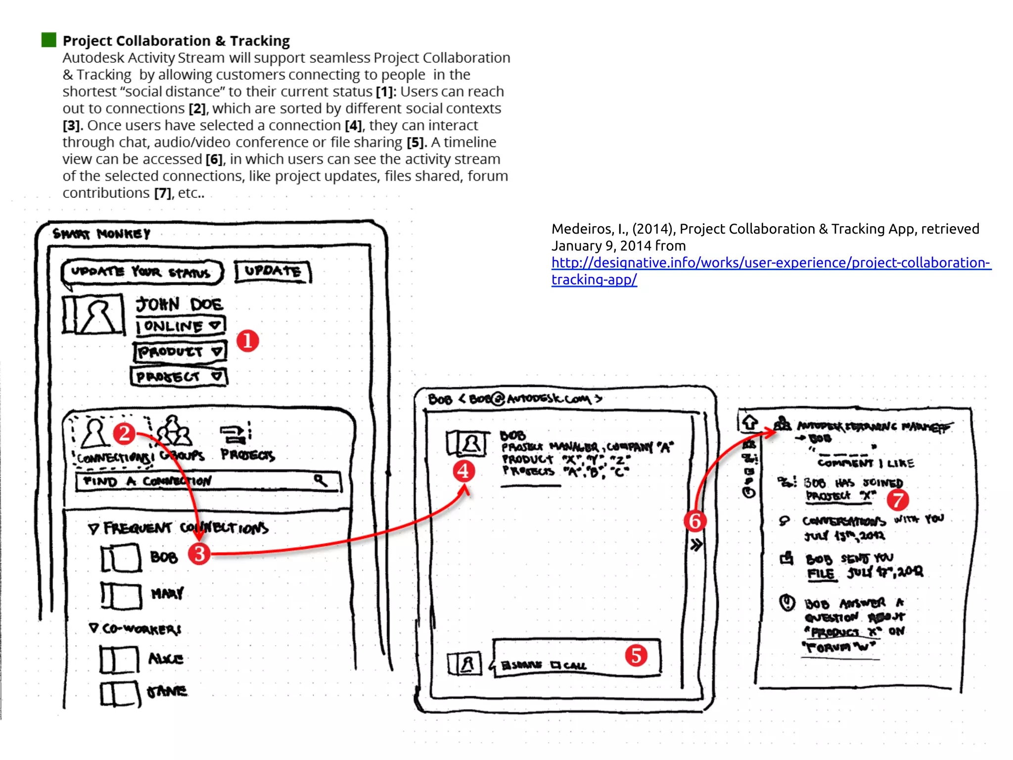 Medeiros, I., (2014), Project Collaboration & Tracking App, retrieved
January 9, 2014 from
http://designative.info/portfolio/user-experience/project-
collaboration-tracking-app/ 	
 