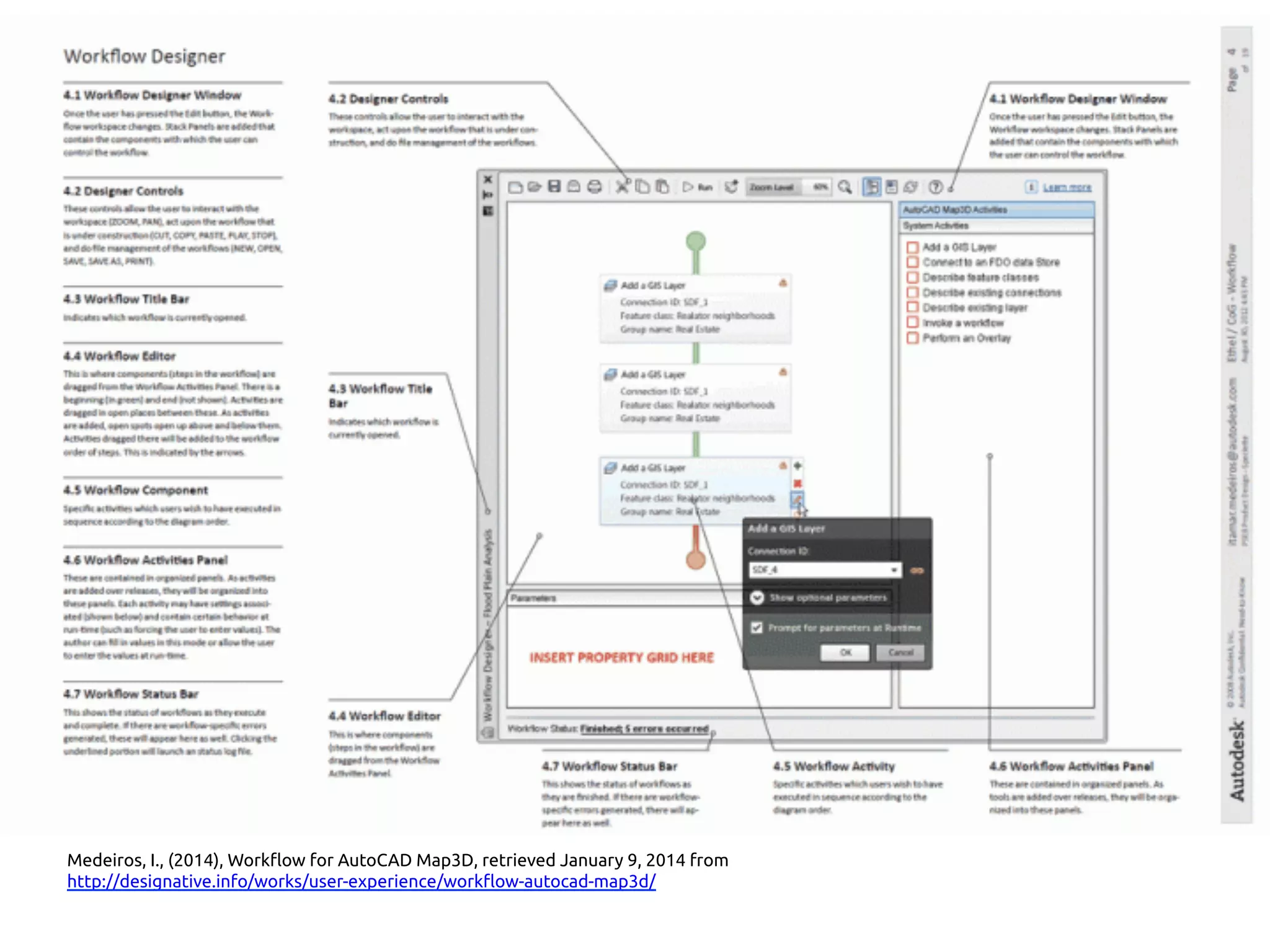 Medeiros, I., (2014), Workflow for AutoCAD Map3D, retrieved January 9, 2014 from
http://www.designative.info/portfolio/user-experience/workflow-autocad-map3d/ 	
 