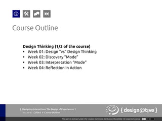 { Designing Interactions: The Design of Experiences }
Youareat: Collect » Course Outline	
Design Thinking (1/3 of the course)	
§  Week 01: Design “vs” Design Thinking	
§  Week 02: Discovery “Mode”	
§  Week 03: Interpretation “Mode”	
§  Week 04: Reflection in Action	
Course Outline	
 
