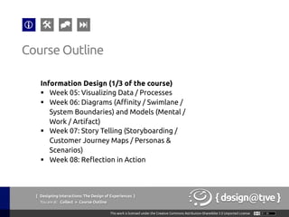 { Designing Interactions: The Design of Experiences }
Youareat: Collect » Course Outline	
Information Design (1/3 of the course)	
§  Week 05: Visualizing Data / Processes	
§  Week 06: Diagrams (Affinity / Swimlane /
System Boundaries) and Models (Mental /
Work / Artifact)	
§  Week 07: Story Telling (Storyboarding /
Customer Journey Maps / Personas &
Scenarios)	
§  Week 08: Reflection in Action	
Course Outline	
 
