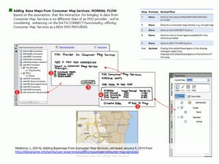 Medeiros, I., (2014), Adding Basemaps from Consumer Map Services, retrieved January 9, 2014 from
http://www.designative.info/portfolio/user-experience/adding-basemaps-consumer-map-services/ 	
 