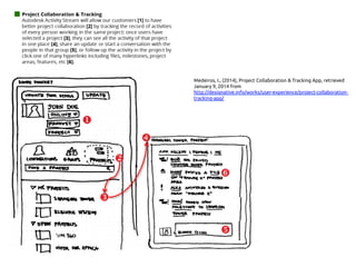 Medeiros, I., (2014), Project Collaboration & Tracking App, retrieved
January 9, 2014 from
http://designative.info/portfolio/user-experience/project-
collaboration-tracking-app/ 	
 