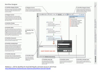 Medeiros, I., (2014), Workflow for AutoCAD Map3D, retrieved January 9, 2014 from
http://www.designative.info/portfolio/user-experience/workflow-autocad-map3d/ 	
 
