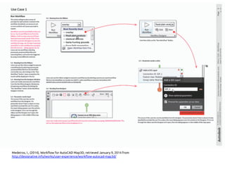 Medeiros, I., (2014), Workflow for AutoCAD Map3D, retrieved January 9, 2014 from
http://www.designative.info/portfolio/user-experience/workflow-autocad-map3d/ 	
 
