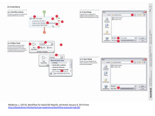 Medeiros, I., (2014), Workflow for AutoCAD Map3D, retrieved January 9, 2014 from
http://www.designative.info/portfolio/user-experience/workflow-autocad-map3d/ 	
 