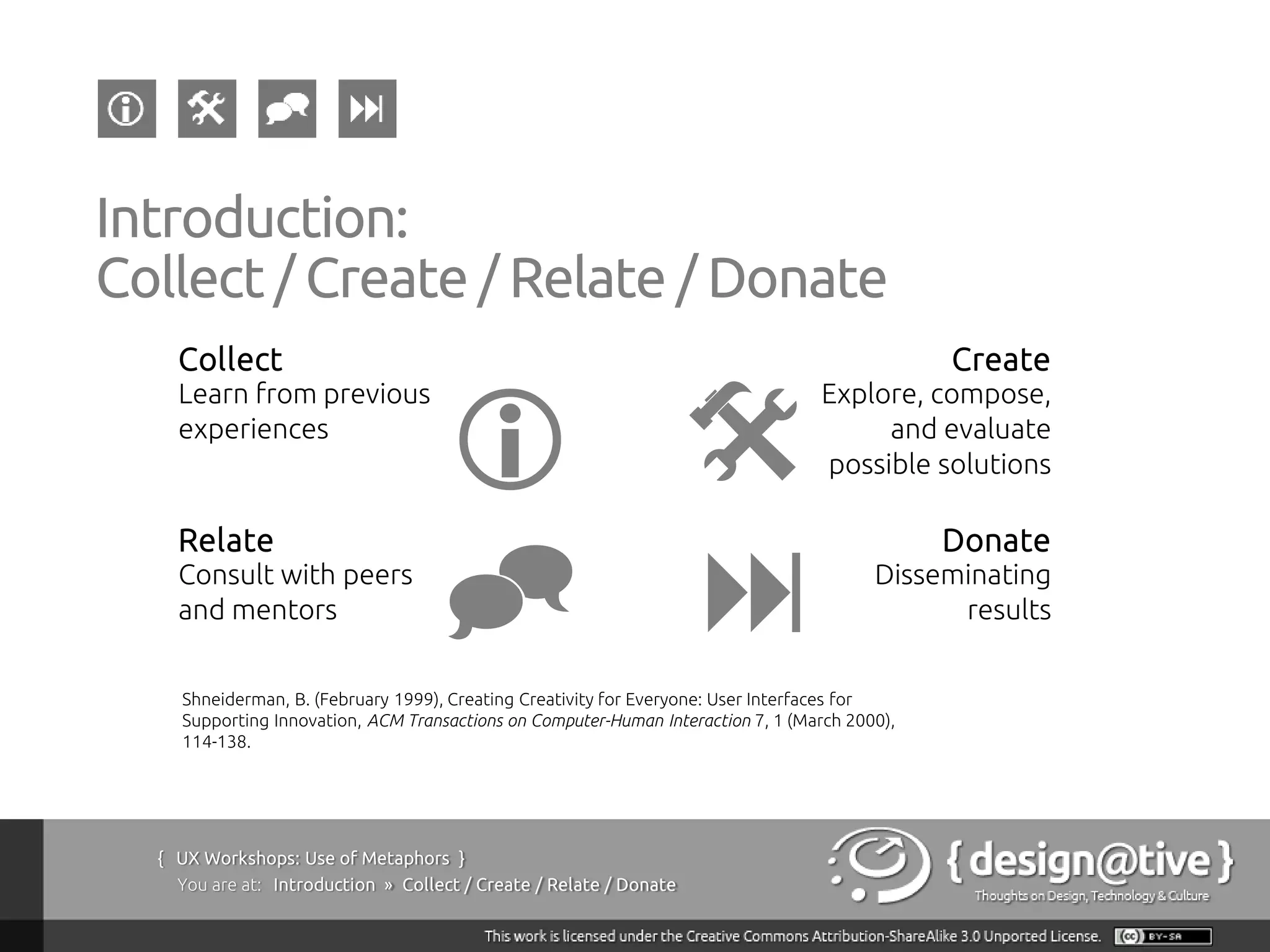 Introduction:
Collect / Create / Relate / Donate
    Collect                                                                                    Create


                                    i @
    Learn from previous                                                           Explore, compose,
    experiences                                                                        and evaluate
                                                                                  possible solutions

    Relate                                                                                     Donate
    Consult with peers
    and mentors
                                    ^ :                                                  Disseminating
                                                                                               results


    Shneiderman, B. (February 1999), Creating Creativity for Everyone: User Interfaces for
    Supporting Innovation, ACM Transactions on Computer-Human Interaction 7, 1 (March 2000),
    114-138.




  { UX Workshops: Use of Metaphors }
    You are at: Introduction » Collect / Create / Relate / Donate
 