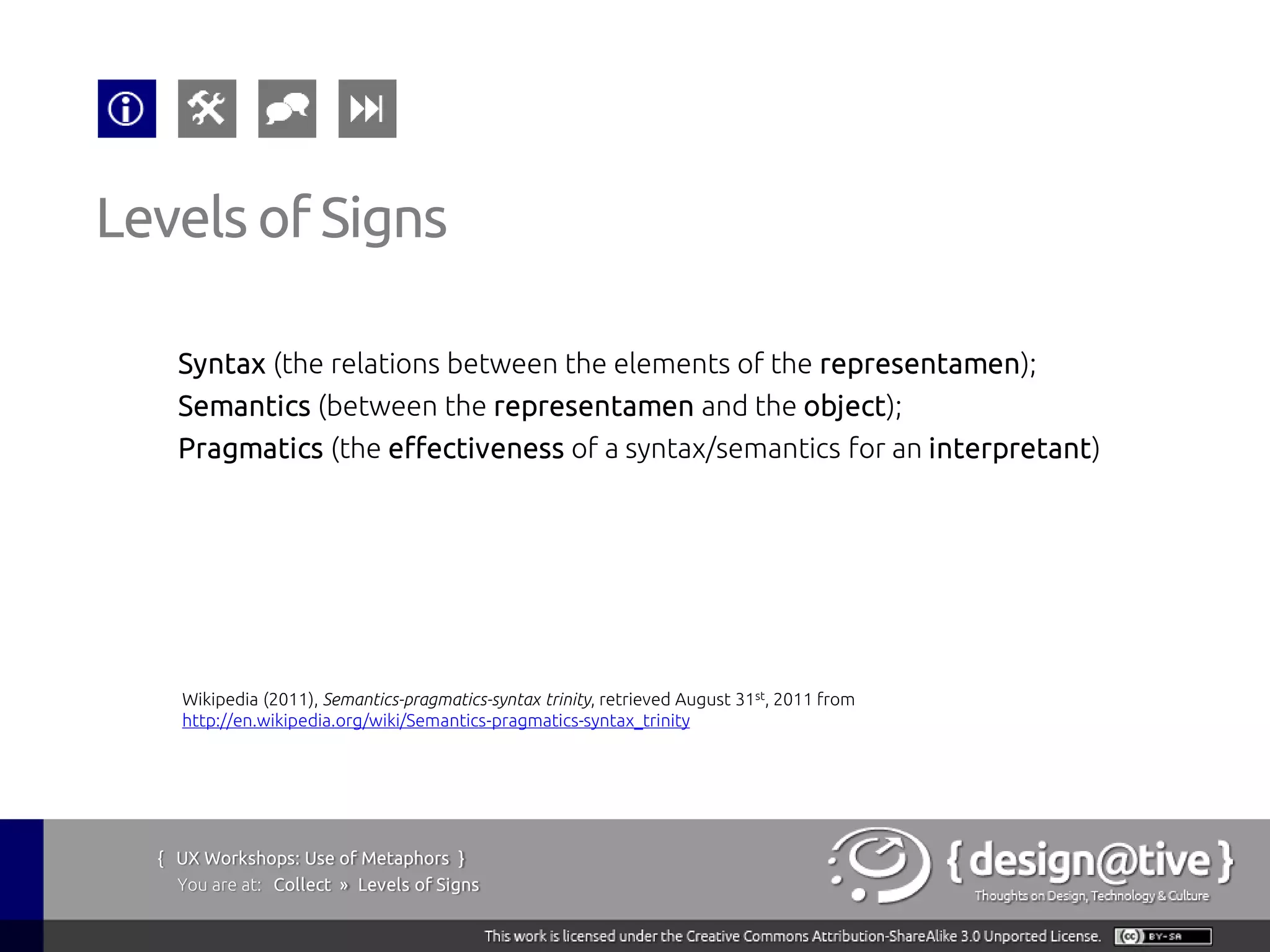 Levels of Signs

    Syntax (the relations between the elements of the representamen);
    Semantics (between the representamen and the object);
    Pragmatics (the effectiveness of a syntax/semantics for an interpretant)




    Wikipedia (2011), Semantics-pragmatics-syntax trinity, retrieved August 31st, 2011 from
    http://en.wikipedia.org/wiki/Semantics-pragmatics-syntax_trinity




  { UX Workshops: Use of Metaphors }
    You are at: Collect » Levels of Signs
 