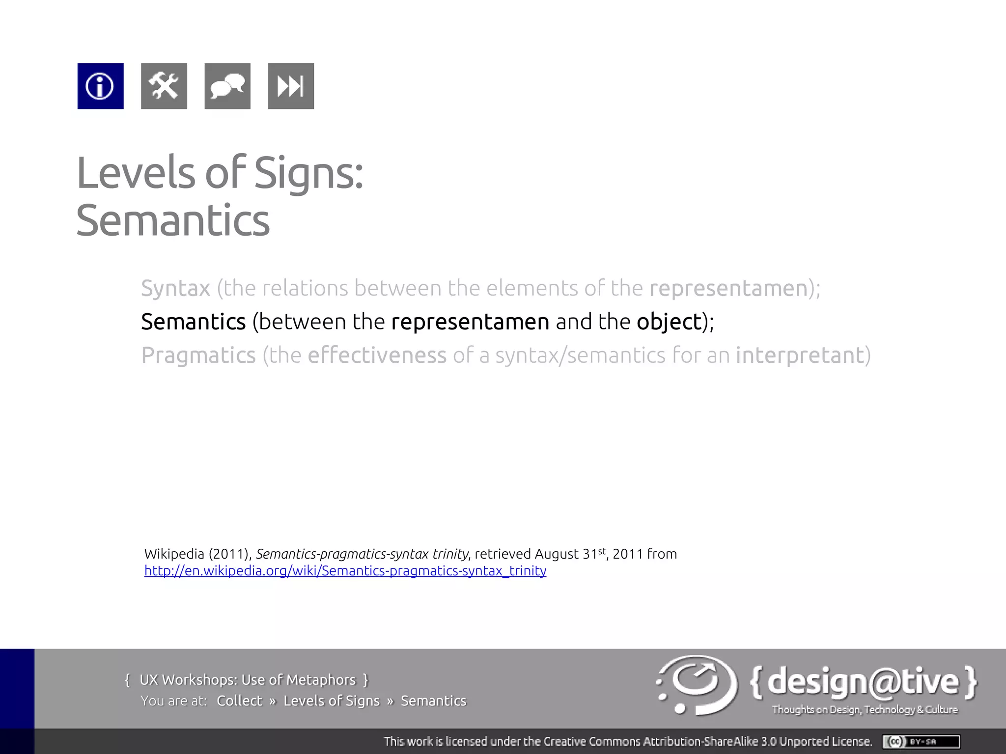 Levels of Signs:
Semantics
    Syntax (the relations between the elements of the representamen);
    Semantics (between the representamen and the object);
    Pragmatics (the effectiveness of a syntax/semantics for an interpretant)




    Wikipedia (2011), Semantics-pragmatics-syntax trinity, retrieved August 31st, 2011 from
    http://en.wikipedia.org/wiki/Semantics-pragmatics-syntax_trinity




  { UX Workshops: Use of Metaphors }
    You are at: Collect » Levels of Signs » Semantics
 