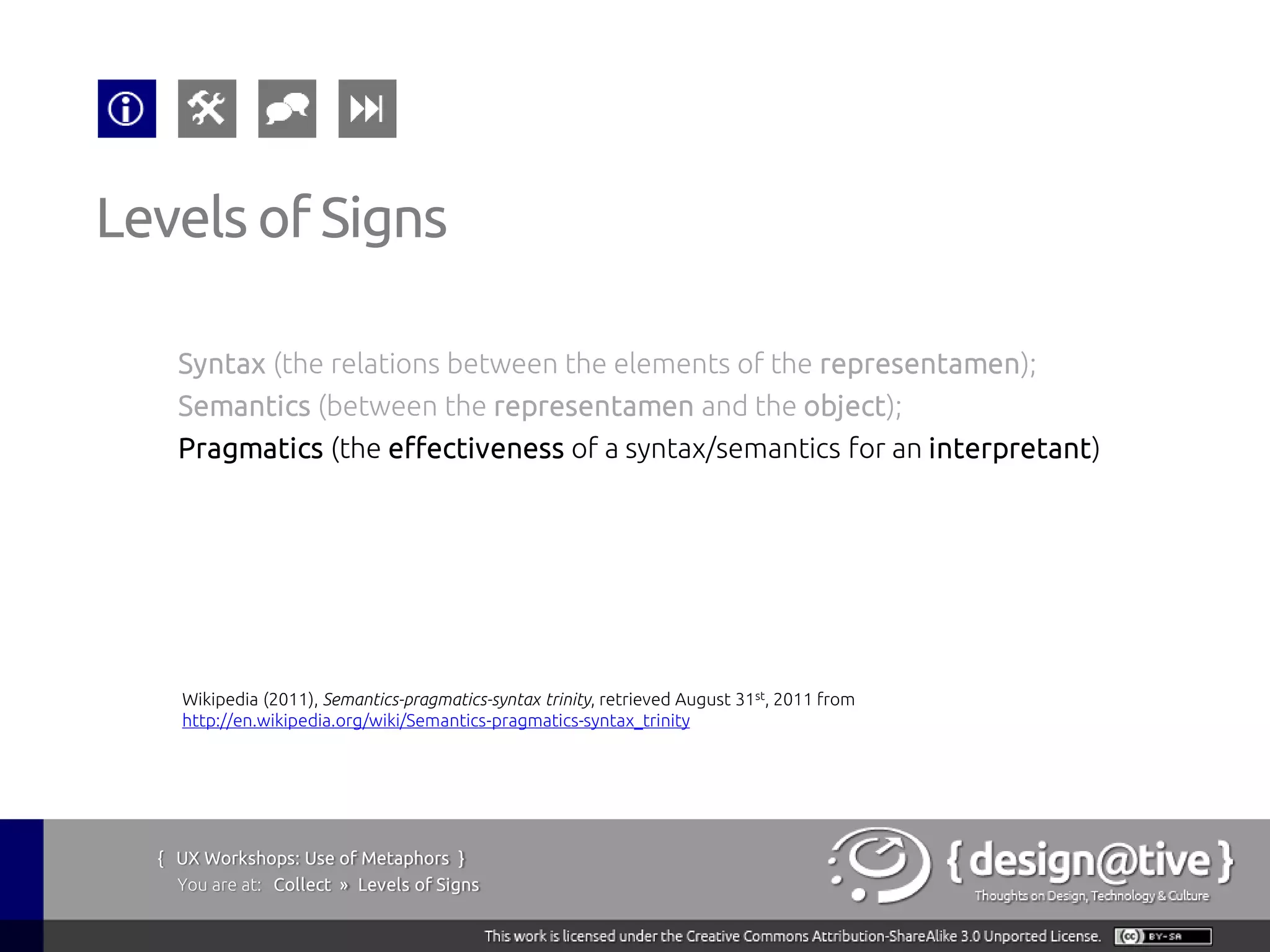 Levels of Signs

    Syntax (the relations between the elements of the representamen);
    Semantics (between the representamen and the object);
    Pragmatics (the effectiveness of a syntax/semantics for an interpretant)




    Wikipedia (2011), Semantics-pragmatics-syntax trinity, retrieved August 31st, 2011 from
    http://en.wikipedia.org/wiki/Semantics-pragmatics-syntax_trinity




  { UX Workshops: Use of Metaphors }
    You are at: Collect » Levels of Signs
 