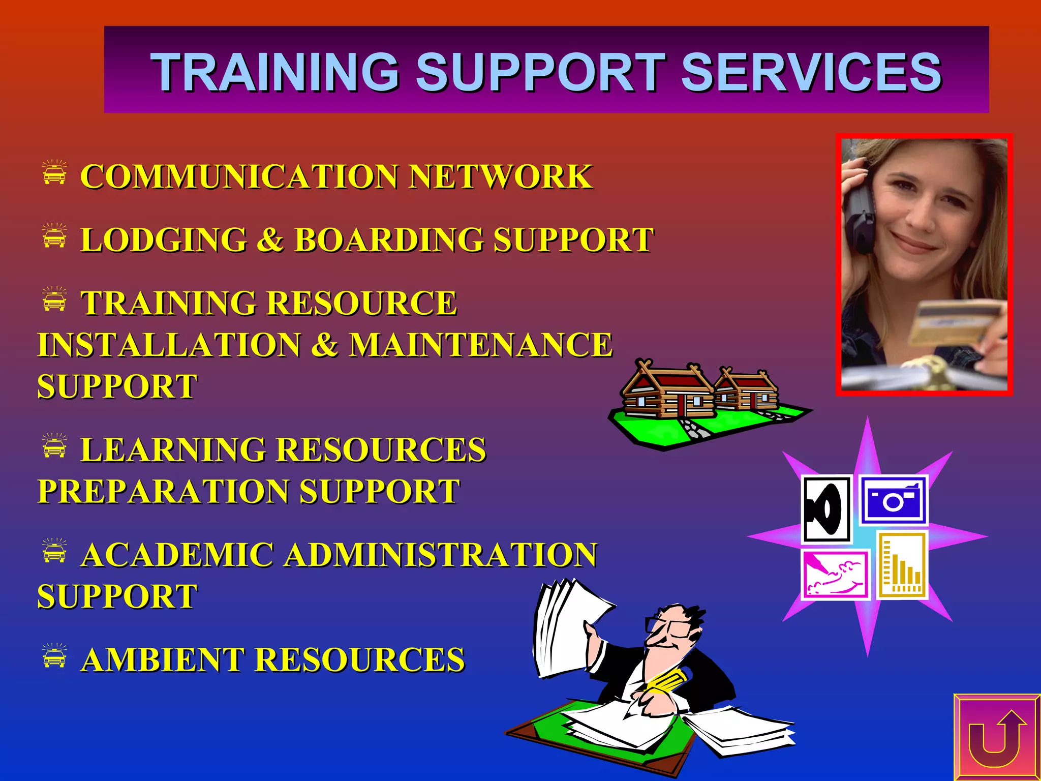 TRAINING SUPPORT SERVICES
 COMMUNICATION NETWORK
 LODGING & BOARDING SUPPORT
 TRAINING RESOURCE
INSTALLATION & MAINTENANCE
SUPPORT
 LEARNING RESOURCES
PREPARATION SUPPORT
 ACADEMIC ADMINISTRATION
SUPPORT
 AMBIENT RESOURCES

 