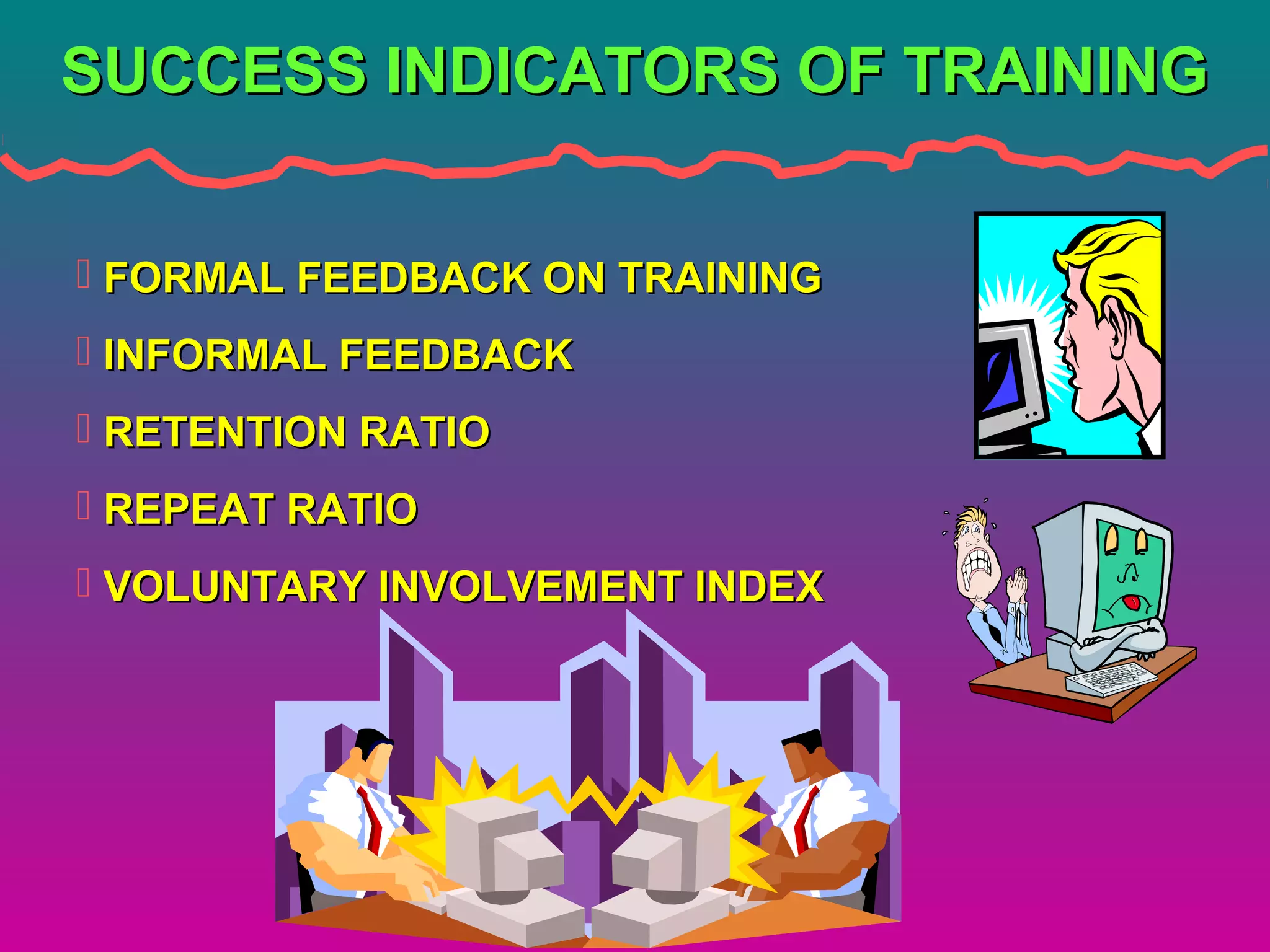 SUCCESS INDICATORS OF TRAINING
 FORMAL FEEDBACK ON TRAINING
 INFORMAL FEEDBACK
 RETENTION RATIO
 REPEAT RATIO
 VOLUNTARY INVOLVEMENT INDEX

 