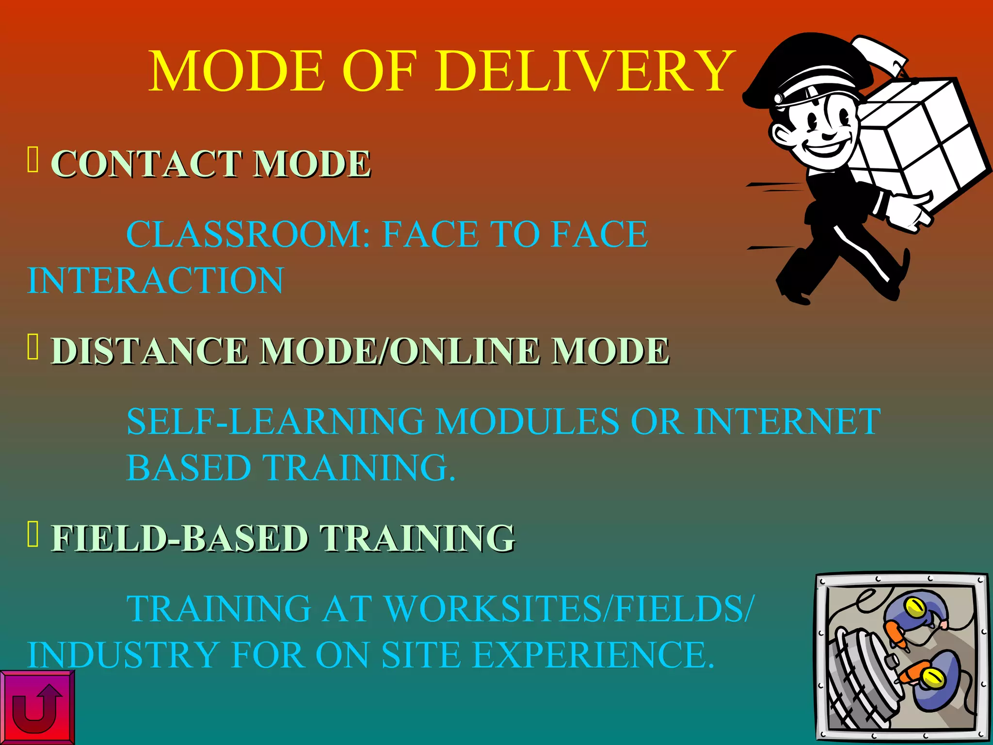 MODE OF DELIVERY
 CONTACT MODE
CLASSROOM: FACE TO FACE
INTERACTION
 DISTANCE MODE/ONLINE MODE
SELF-LEARNING MODULES OR INTERNET
BASED TRAINING.
 FIELD-BASED TRAINING
TRAINING AT WORKSITES/FIELDS/
INDUSTRY FOR ON SITE EXPERIENCE.

 